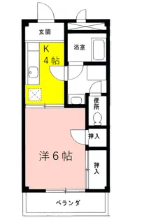 渡辺コーポ【1階】の間取り