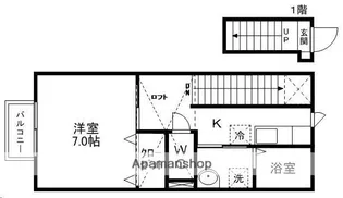 サンライズ多賀城B棟【205号室】の間取り