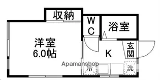 グランアジュール【201号室】の間取り