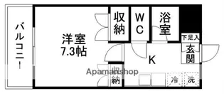 Y’S仙台新寺【503号室】の間取り