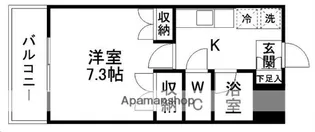 Y’S仙台新寺【501号室】の間取り