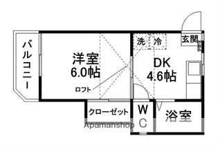 シャトンブラン福室【201号室】の間取り