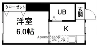 ピースフル仙台駅北(家具家電付)【202号室】の間取り