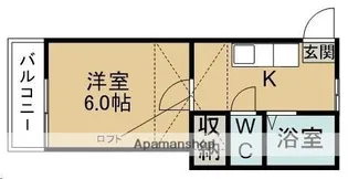 グリーンハイツ【202号室】の間取り