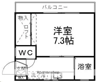 ティエラサザンクロス【104号室】の間取り