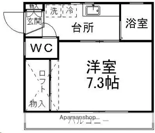 ティエラサザンクロス【103号室】の間取り