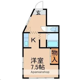 八木山アベニュー【1階】の間取り