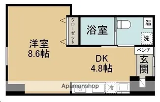ザ・キャッスル北仙台【402★号室】の間取り