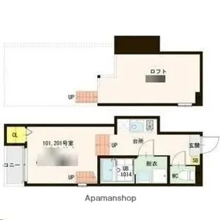 クラインコート【201号室】の間取り