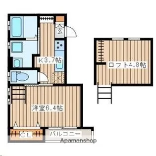 宮城県仙台市太白区八本松1丁目【アパート】の間取り