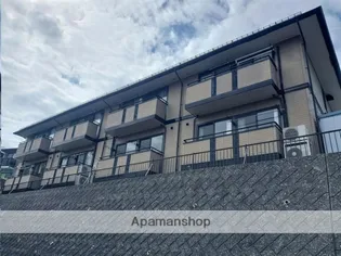 ヒルサイドテラスE棟の画像