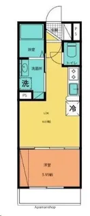 宮城県仙台市宮城野区五輪2丁目【アパート】の間取り