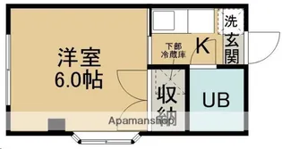 アーバンハイツ向山【201号室】の間取り