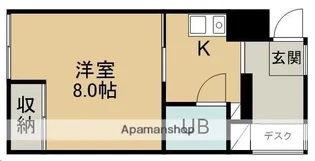 グリーンフィールドハウス【201号室】の間取り