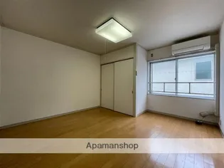 グリーンフィールドハウス【201号室】のその他画像