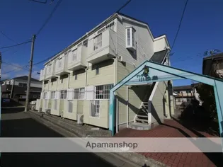 サンライズハッコウ小松島【1階】の外観