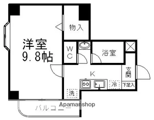 宮城県仙台市青葉区旭ケ丘3丁目【マンション】の間取り