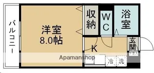 ラフォーレ台原【202号室】の間取り
