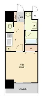 パークフラッツ本町【0908号室】の間取り