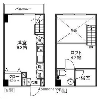 翔・北根【602号室】の間取り