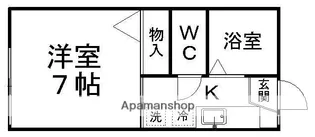 メゾンブランシュ【201号室】の間取り