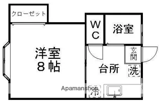 天神沢コーポ【202号室】の間取り
