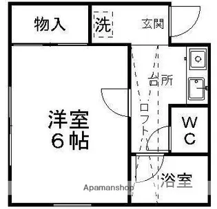サンエイハイム【201号室】の間取り