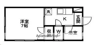 クロービス・フク【102号室】の間取り