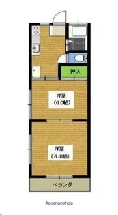 コーポすばる【1階】の間取り