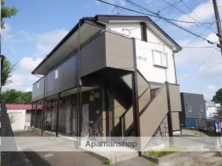 ビューテラス桜ケ丘【202号室】の外観