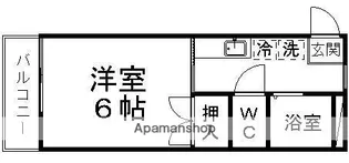 フォレストハイム【205号室】の間取り