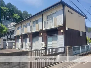 青葉ハイツの画像