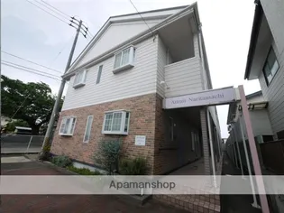 宮城県仙台市若林区成田町【アパート】の外観