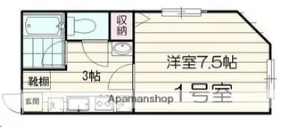 宮城県仙台市若林区河原町2丁目【アパート】の間取り