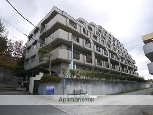 グランドスクエア台原の画像