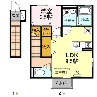 フォレスト上野山【2階】の間取り