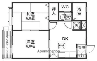 フォレストビュー【1階】の間取り