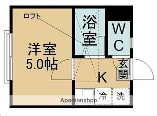 タイズ.Ⅰ【202号室】の間取り