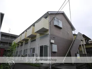 ロフティ富沢2の画像