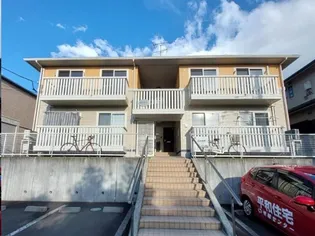 コーポ・ゼルコバ【1階】の外観