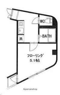 八乙女深松マンション(家具家電付)【207号室】の間取り