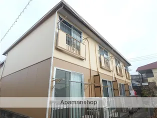 宮城県仙台市若林区五十人町【アパート】の外観