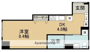 ザ・キャッスル北仙台【4階】の間取り