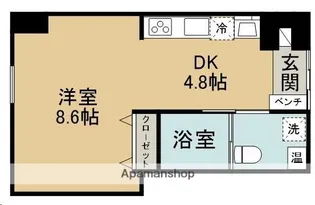 ザ・キャッスル北仙台【603号室】の間取り
