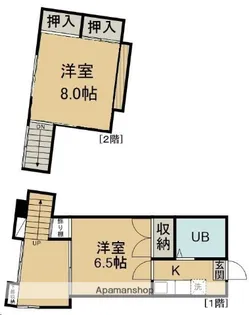 コーポ冨美【102号室】の間取り