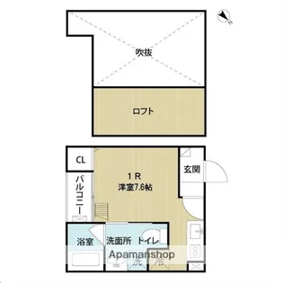 宮城県仙台市若林区若林3丁目【アパート】の間取り
