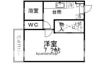 バーシティハウスパピィ【102号室】の間取り