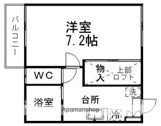 バーシティハウスパピィ【201号室】の間取り