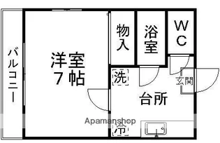 レジデンスリバーサイド【207号室】の間取り