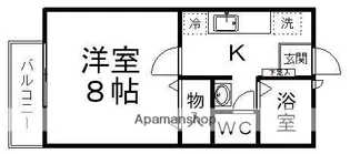コーポナナミ八幡【203号室】の間取り